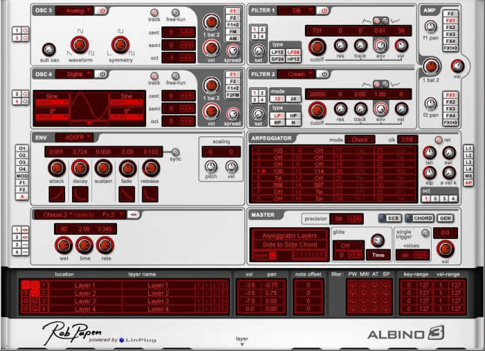 Albino 3.2.1 VST Crack + Keygen Latest Full Version 2024 Free